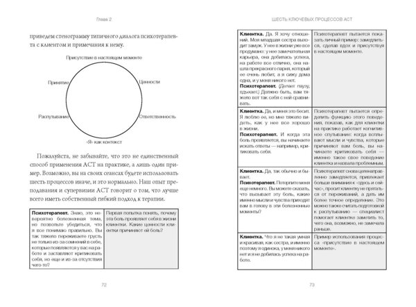 Эксмо Тимоти Гордон, Джессика Борушок "Терапия принятия и ответственности. Комплексное руководство по ACT для практикующих специалистов" 555039 978-5-00214-677-2