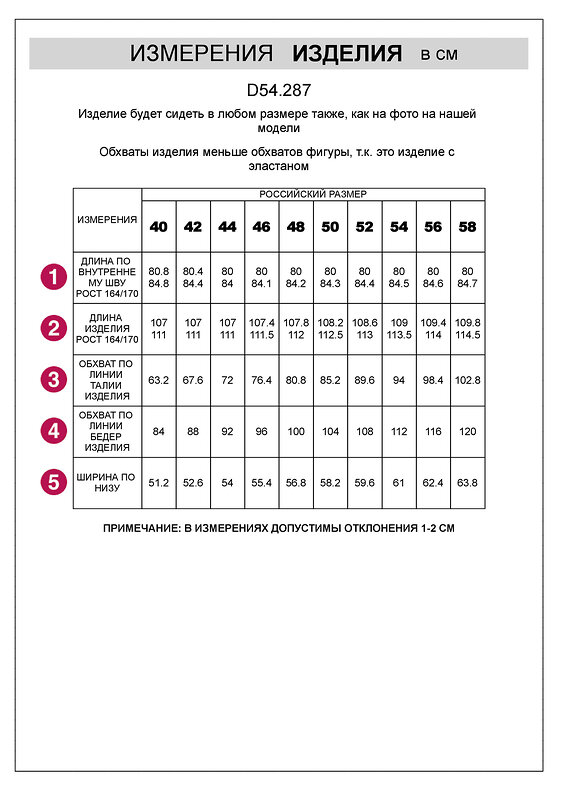 VILATTE Джинсы 557685 D54.287 темно-синий