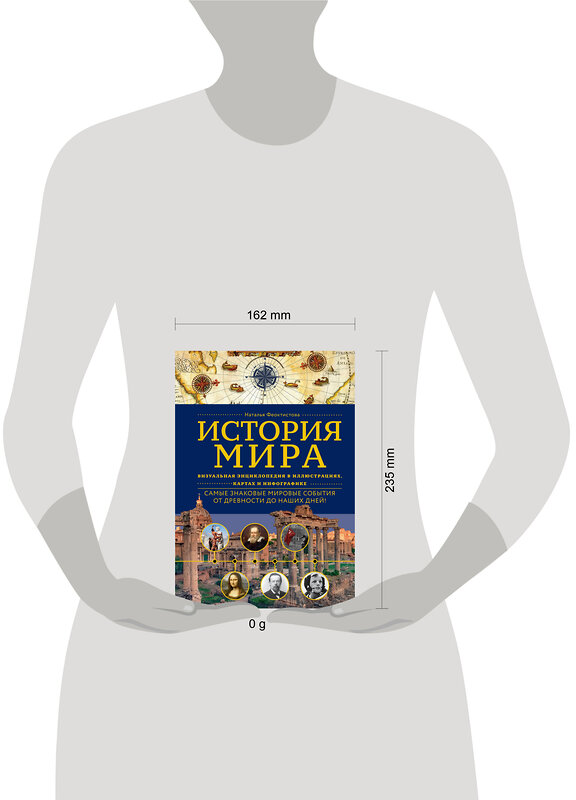 Эксмо Наталья Феоктистова "История мира. Визуальная энциклопедия в иллюстрациях, картах и инфографике" 561519 978-5-04-212737-3