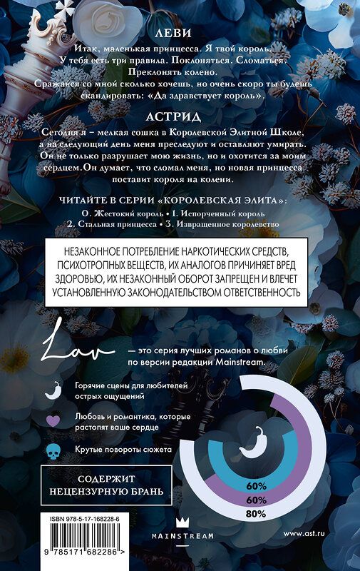АСТ Рина Кент "Жестокий король" 562898 978-5-17-168228-6