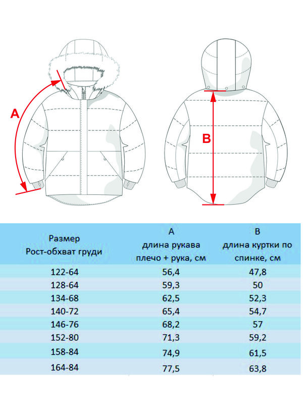 BATIK Куртка 563430 519-23в-164-84-2-01 Лавандовый перламутр