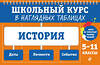 Эксмо А. А. Кошелева, А. П. Барабанова "История: 5-11 классы" 359250 978-5-04-179898-7 