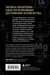 Эксмо Сэм Кин "Исчезающая ложка. Тайны периодической таблицы Менделеева" 443293 978-5-04-103148-0 