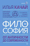 АСТ Илья Качай "ФИЛОСОФИЯ. От античности до современности. Ключевые понятия, проблемы и концепции в тезисах, схемах и таблицах" 486312 978-5-17-164896-1 