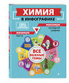 Эксмо О. В. Лаптева, Т. А. Жуляева "Химия в инфографике" 500072 978-5-04-112520-2 