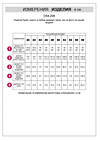VILATTE Джинсы 557423 D54.298 черный