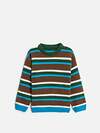 Acoola Джемпер 563055 20120310149 синяя полоска