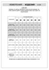 VILATTE Сорочка 563399 U29.001 белый