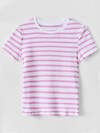 MARK FORMELLE Футболка 586872 117912 розовая полоска на белом