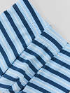 MARK FORMELLE Трусы 600319 413352 полоска на голубом