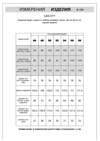 VILATTE Брюки 608692 U44.011 синий меланж