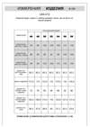 VILATTE Брюки 608696 U44.012 синий меланж