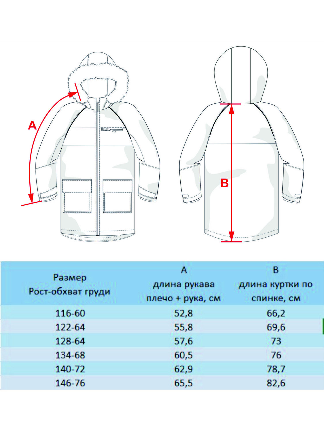 BATIK Парка 276544 517-23в-146-76-2-01 Морозно зеленый