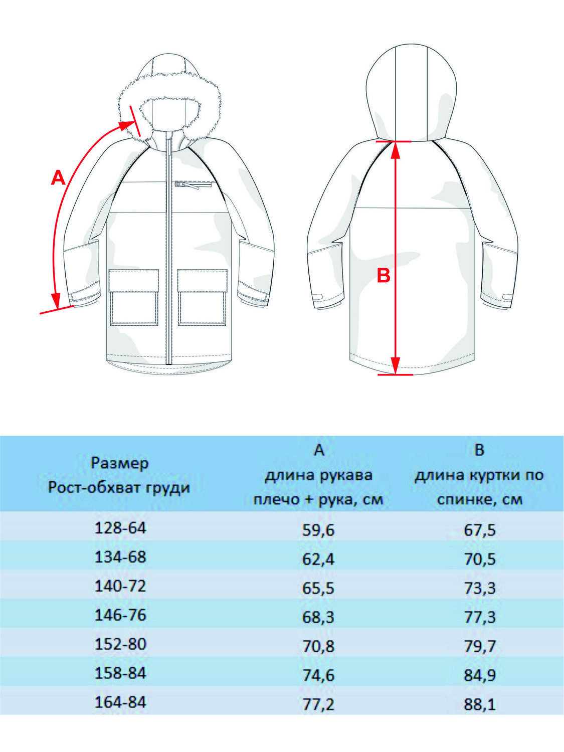 BATIK Плащ 276553 530-23в-164-84-2-01 Колор блок коралл