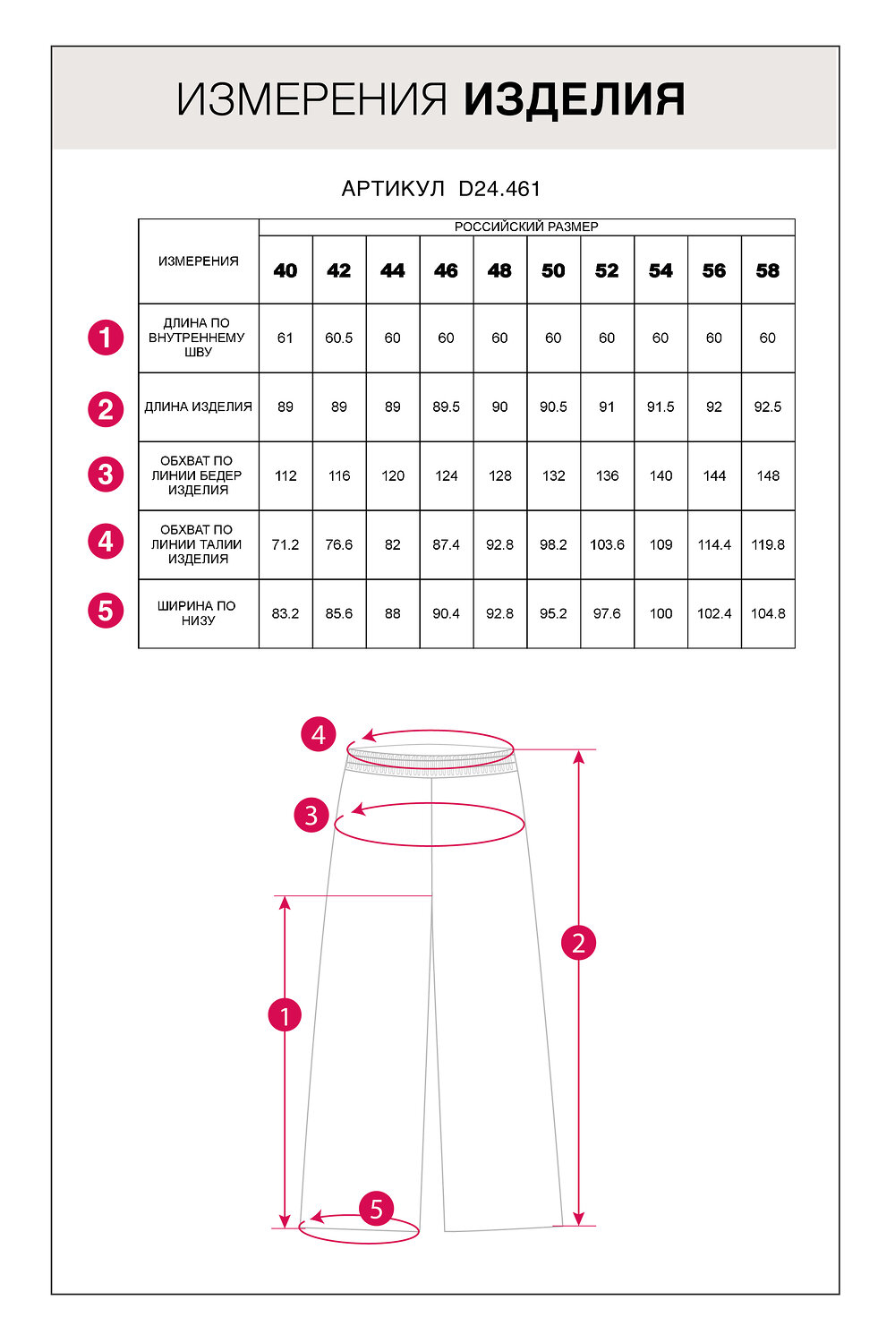 VILATTE Брюки 505863 D24.461 темно-синий