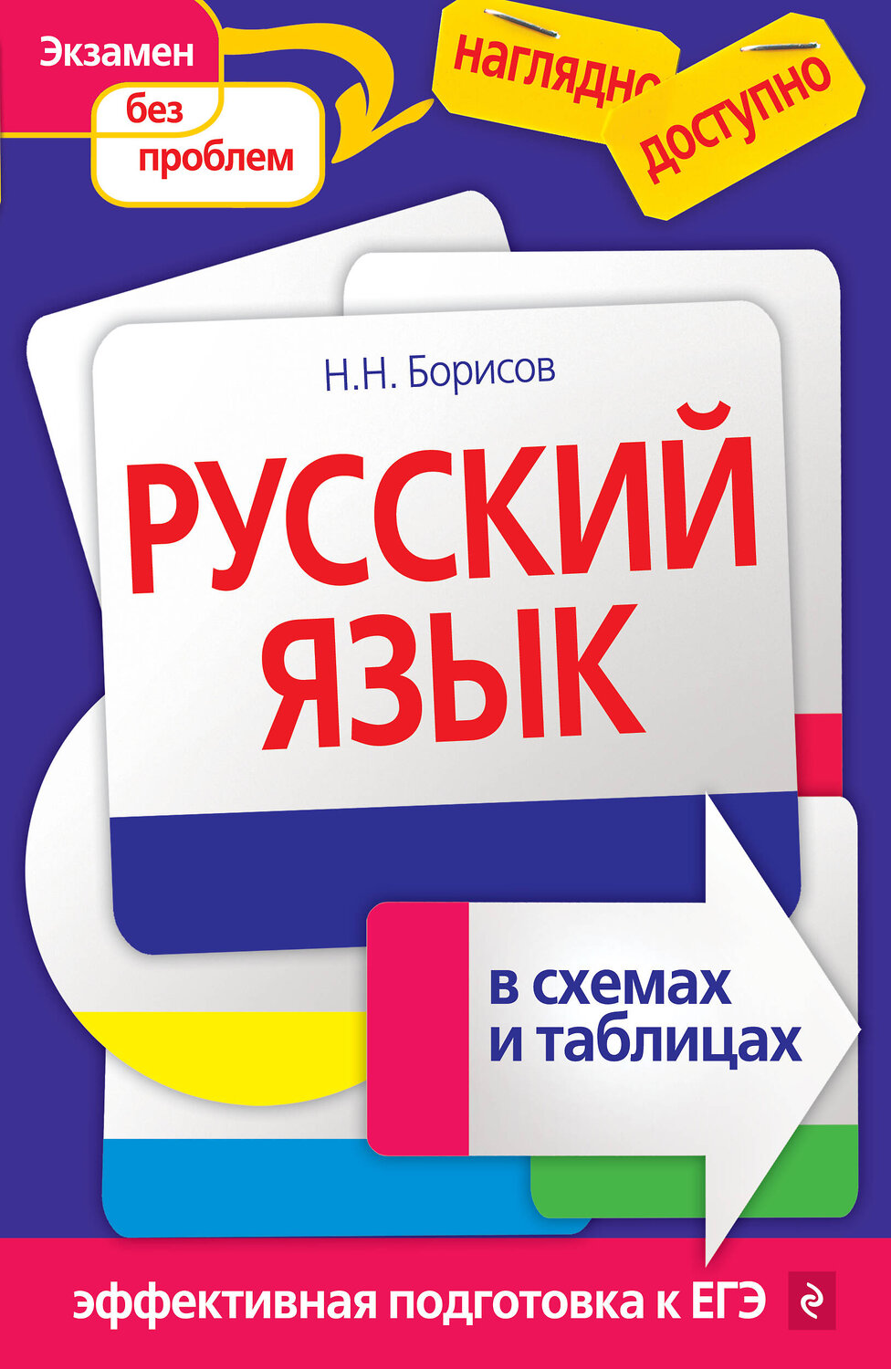 Эксмо Н. Н. Борисов "Русский язык в схемах и таблицах"