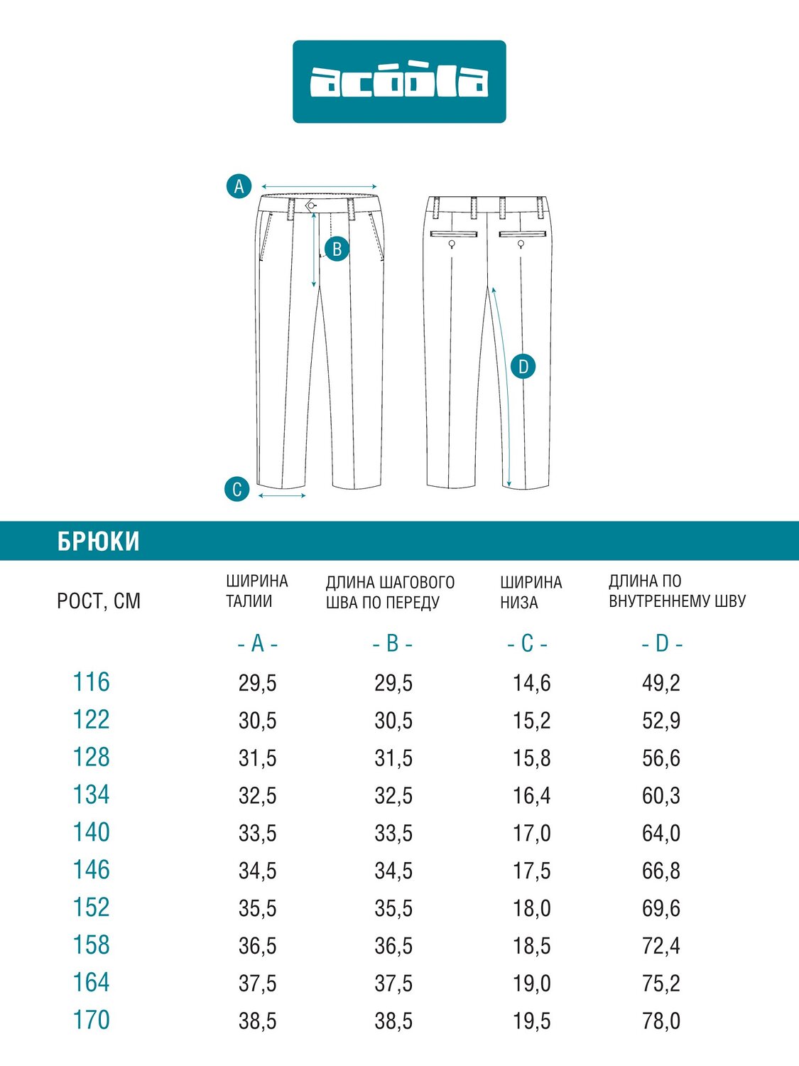Acoola Брюки 570655 20140160103 синяя клетка