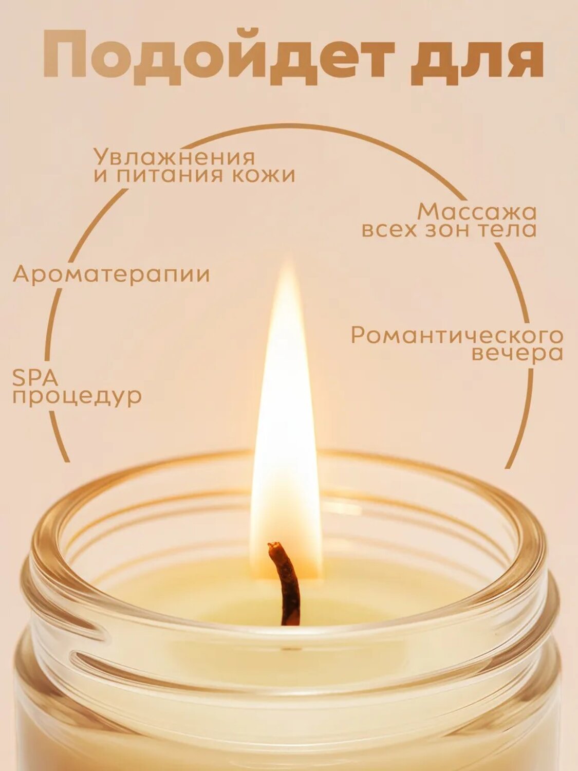 MANITA Свеча массажная / Orange, 30 мл 581483 28333 