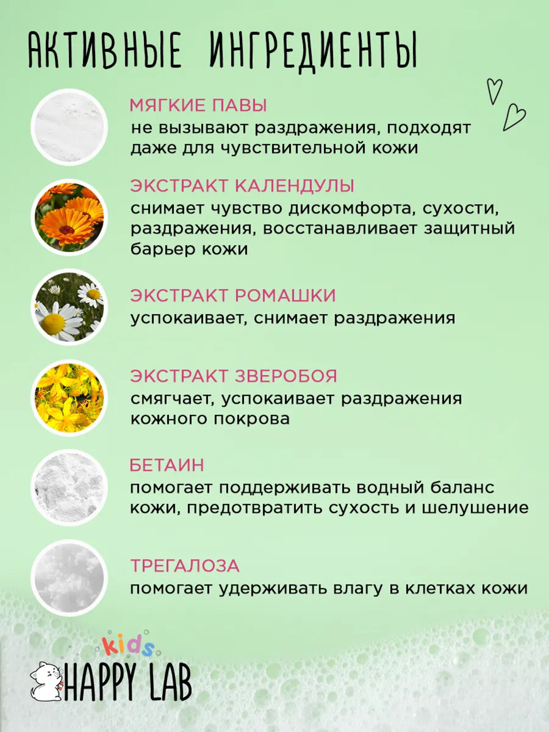 Happy Lab Kids Детское мыло-пенка для рук и тела, вишневая жвачка, 500 мл 587506 28445 