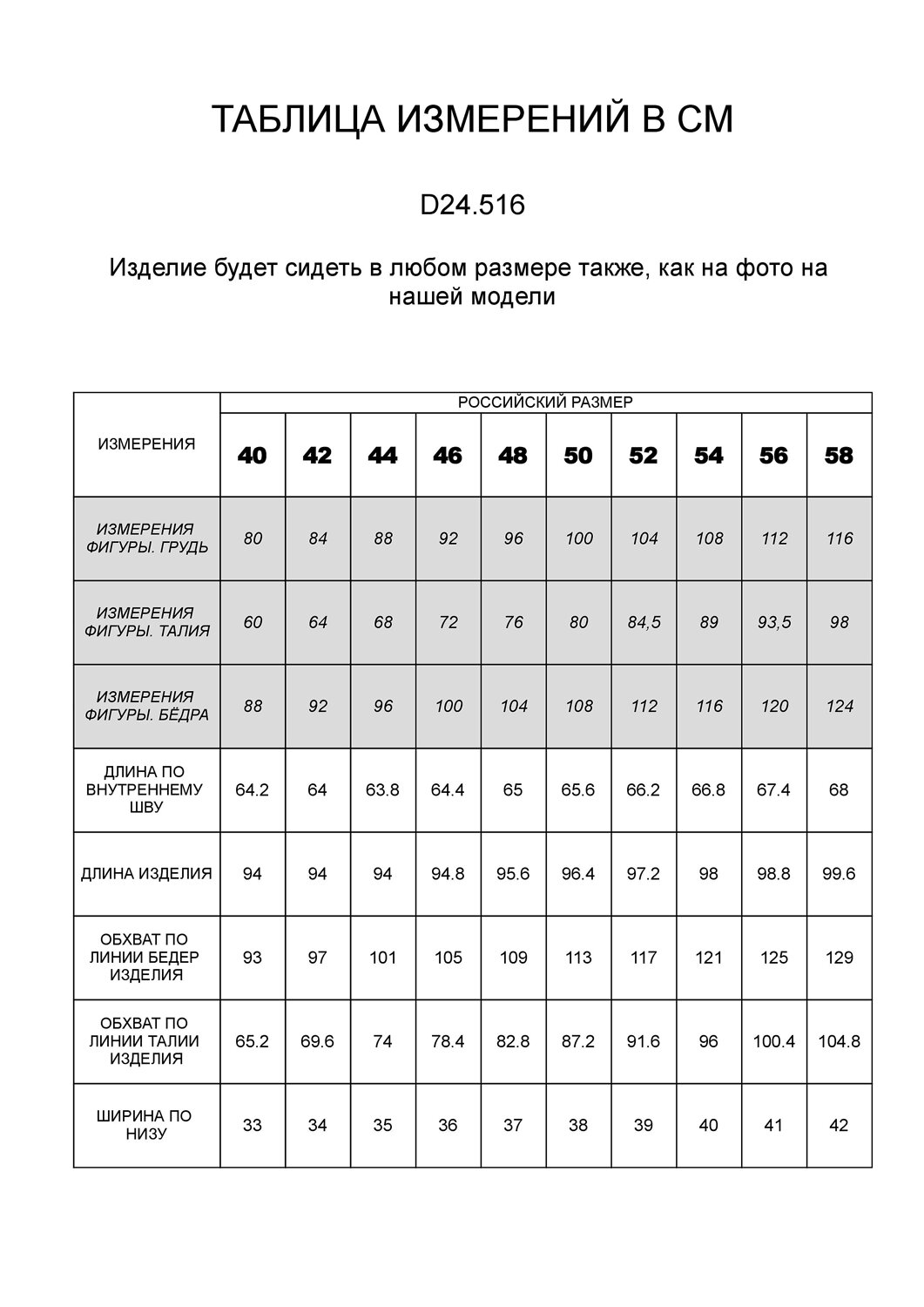 VILATTE Брюки 590874 D24.516 темно-синий