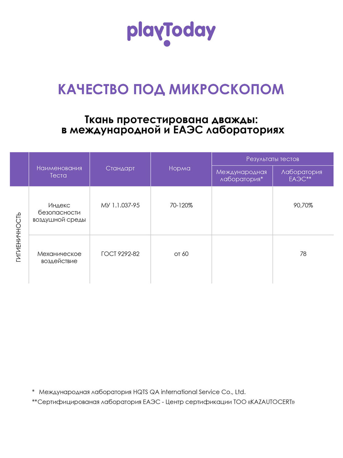 PLAYTODAY Полуботинки 603222 22611719 черный,белый