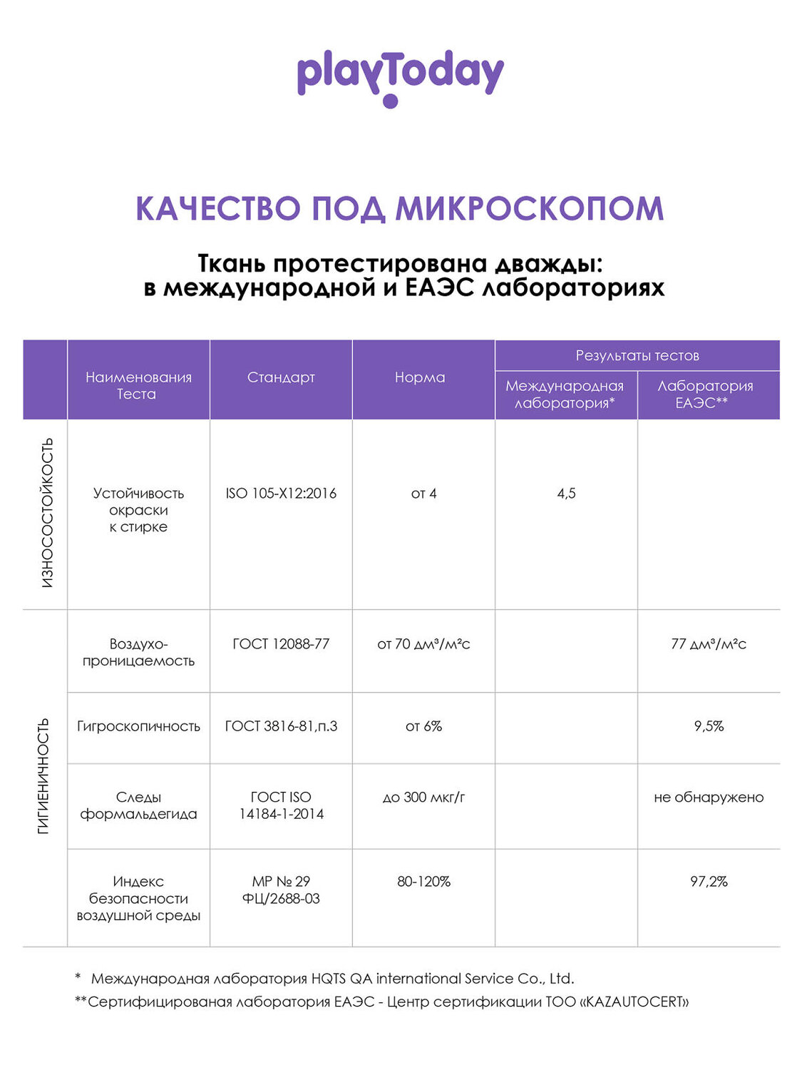 PLAYTODAY Брюки 237112 22217072 тёмно-синий