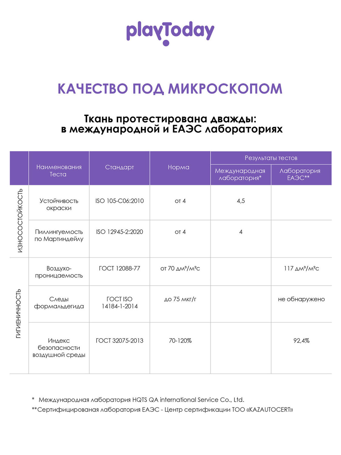 PLAYTODAY Брюки 538713 22527102 тёмно-синий