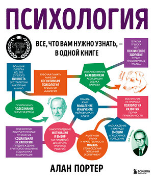 Эксмо Алан Портер "Психология. Все, что вам нужно знать, - в одной книге" 346423 978-5-04-112106-8 