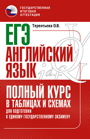 АСТ Терентьева О.В. "ЕГЭ. Английский язык. Полный курс в таблицах и схемах для подготовки к ЕГЭ" 379267 978-5-17-150764-0 