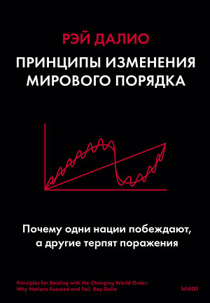 Эксмо Рэй Далио "Принципы изменения мирового порядка. Почему одни нации побеждают, а другие терпят поражение" 387121 978-5-00195-335-7 