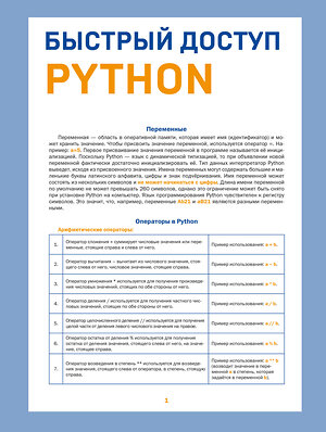 Эксмо Кирилл Успенский "Быстрый доступ. Python: советы, функции, подсказки. Шпаргалка-буклет для начинающих (215х285 мм, 6 полос компактного буклета в европодвесе)" 475291 978-5-04-203753-5 