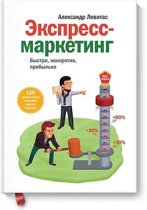 Эксмо Александр Левитас "Экспресс-маркетинг. Быстро, конкретно, прибыльно" 479532 978-5-00117-562-9 