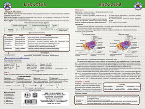 Эксмо "Биология Шпаргалка" 483607 978-5-04-096387-4 