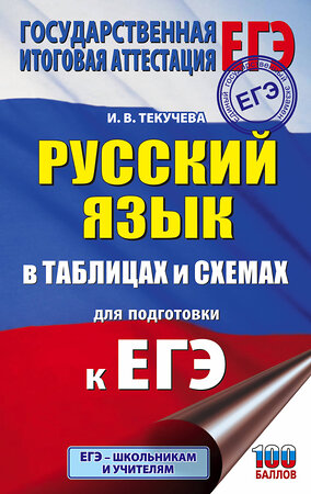 АСТ И. В. Текучева "ЕГЭ. Русский язык в таблицах и схемах для подготовки к ЕГЭ. 10-11 классы" 486103 978-5-17-138942-0 