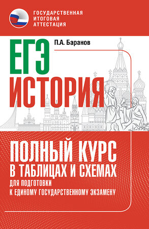 АСТ Баранов П.А. "ЕГЭ. История. Полный курс в таблицах и схемах для подготовки к ЕГЭ" 555303 978-5-17-177285-7 