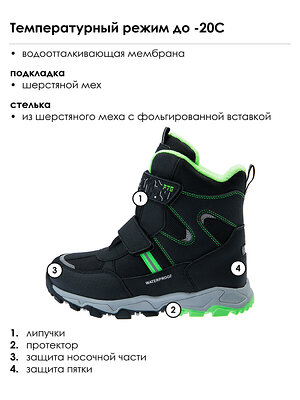 PLAYTODAY Ботинки 317550 32311493 черный,серый,зеленый