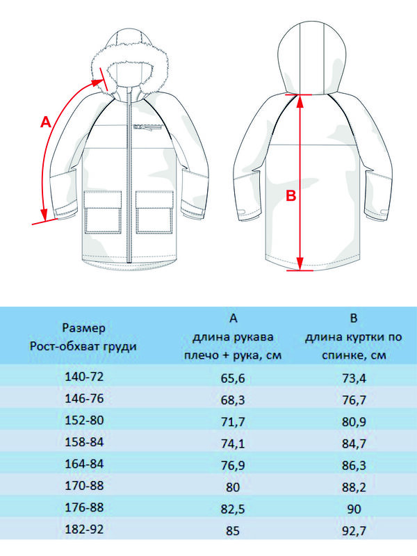 BATIK Парка 276548 547-23в-182-92-3-01 Темно-зеленый