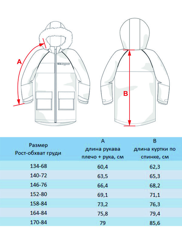 BATIK Ветровка 276550 532-23в-170-84-3-02 Голубой