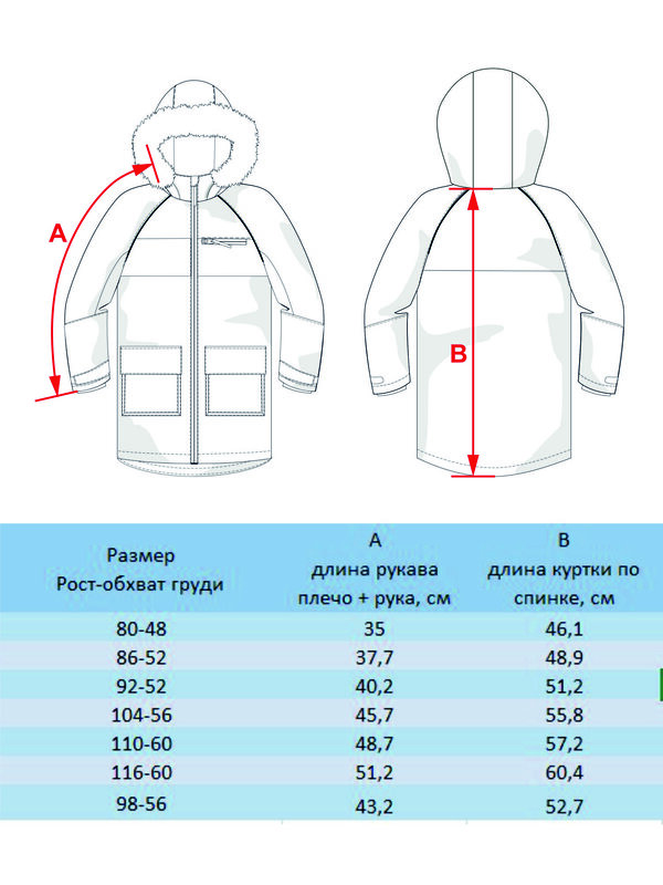 BATIK Куртка 276568 515-23в принт цветы