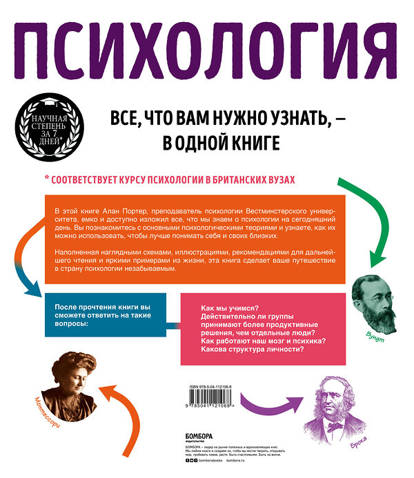 Эксмо Алан Портер "Психология. Все, что вам нужно знать, - в одной книге" 346423 978-5-04-112106-8 