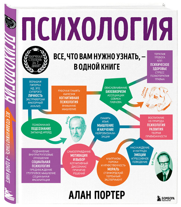 Эксмо Алан Портер "Психология. Все, что вам нужно знать, - в одной книге" 346423 978-5-04-112106-8 