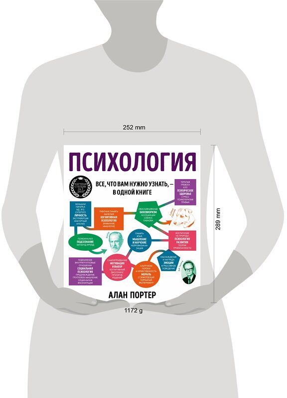 Эксмо Алан Портер "Психология. Все, что вам нужно знать, - в одной книге" 346423 978-5-04-112106-8 