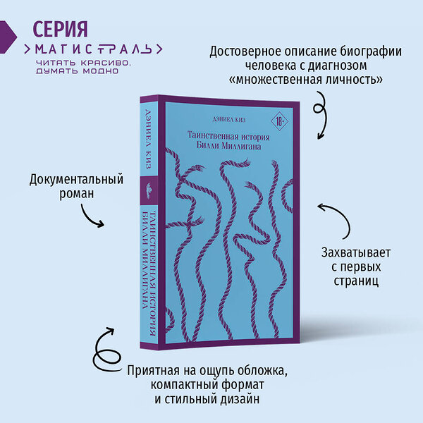 Эксмо Дэниел Киз "Таинственная история Билли Миллигана" 349286 978-5-04-098838-9 