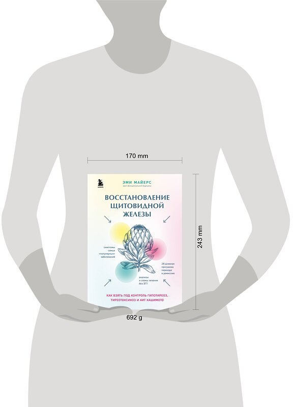 Эксмо Эми Майерс "Восстановление щитовидной железы. Как взять под контроль гипотиреоз, тиреотоксикоз и АИТ Хашимото" 352759 978-5-04-160667-1 