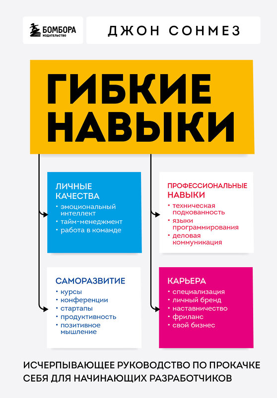 Эксмо Джон Сонмез "Гибкие навыки. Исчерпывающее руководство по прокачке себя для начинающих разработчиков" 357945 978-5-04-174740-4 