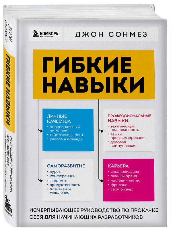 Эксмо Джон Сонмез "Гибкие навыки. Исчерпывающее руководство по прокачке себя для начинающих разработчиков" 357945 978-5-04-174740-4 