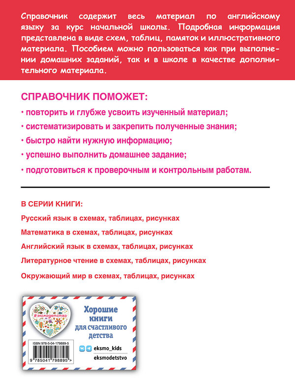 Эксмо М. А. Львова "Английский язык в схемах, таблицах, рисунках" 359248 978-5-04-179889-5 