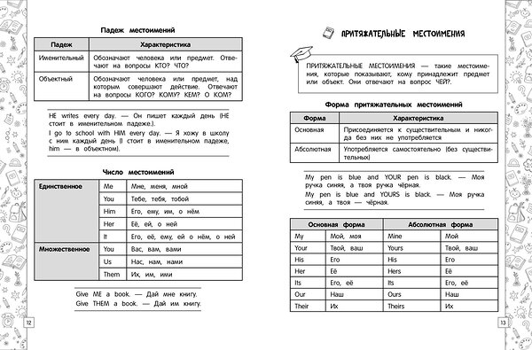 Эксмо М. А. Львова "Английский язык в схемах, таблицах, рисунках" 359248 978-5-04-179889-5 