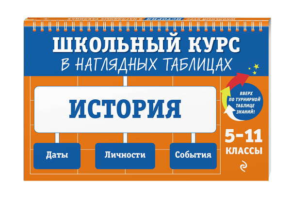 Эксмо А. А. Кошелева, А. П. Барабанова "История: 5-11 классы" 359250 978-5-04-179898-7 