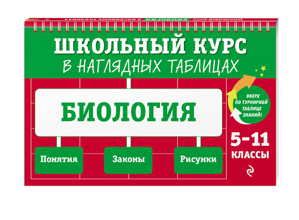 Эксмо О. Ч. Мазур, Т. В. Никитинская "Биология: 5-11 классы" 359254 978-5-04-179903-8 